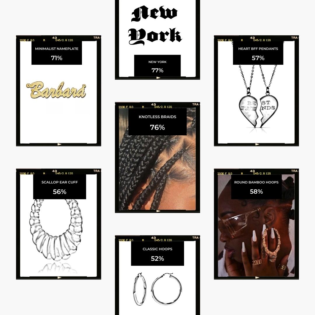 nunchi_eth's tweet photo. And the poll results are in! All winning styles will be pushed to production but product development isn't over. Stay tuned for our next poll so you can decide what our next collection will look like.
#nunchi #jewelrydesign #beyourowndesigner https://t.co/QxUPgraTLY