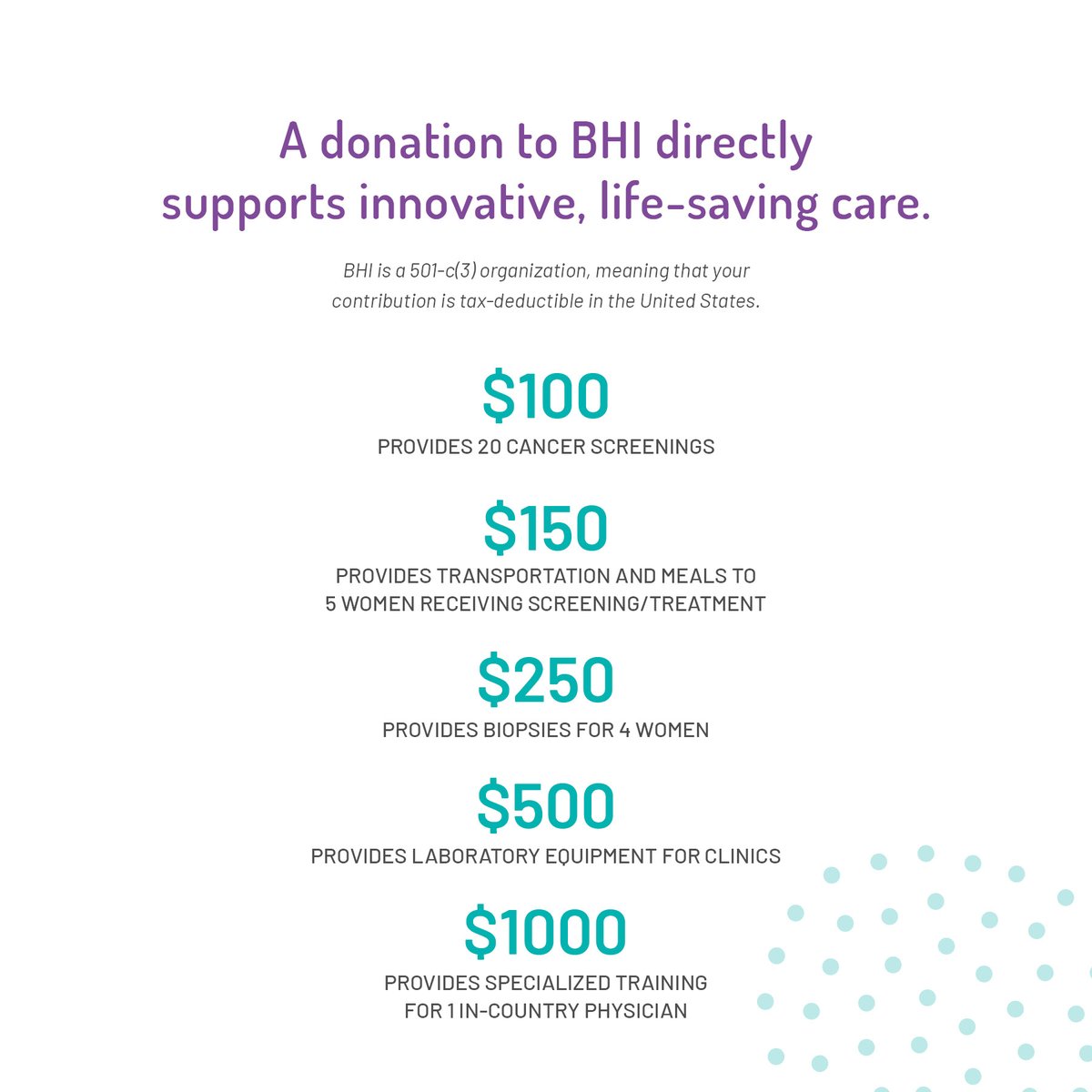 Supporting Basic Health International means becoming a part of the coalition to eliminate a cancer from the face of the earth. On this #NationalNonprofitDay, considering donating to BHI to support the mission of eliminating cervical cancer. basichealth.org/donate