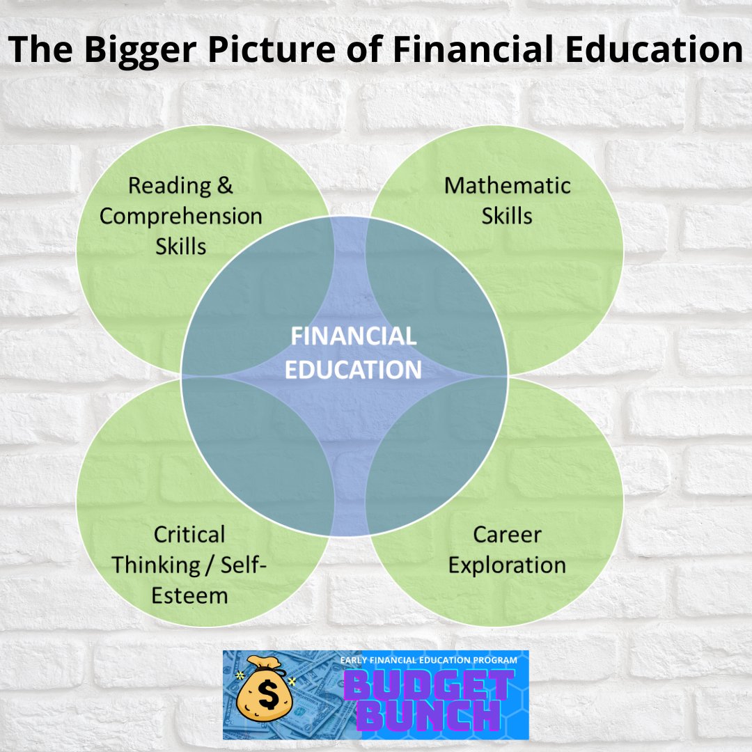 Budget The Bag™ tweet media