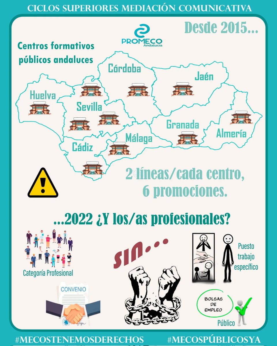 <a href="/EmpleoJunta/">Consejería de Empleo, Empresa y Trabajo Autónomo</a> #MecosTenemosDerechos 
🔴RECORDATORIO🔴

⚠️⚠️Dialogamos para que lxs #mediadorescomunicativos estemos presentes en cada ámbito y etapa de la vida requeridxs⁉️⁉️