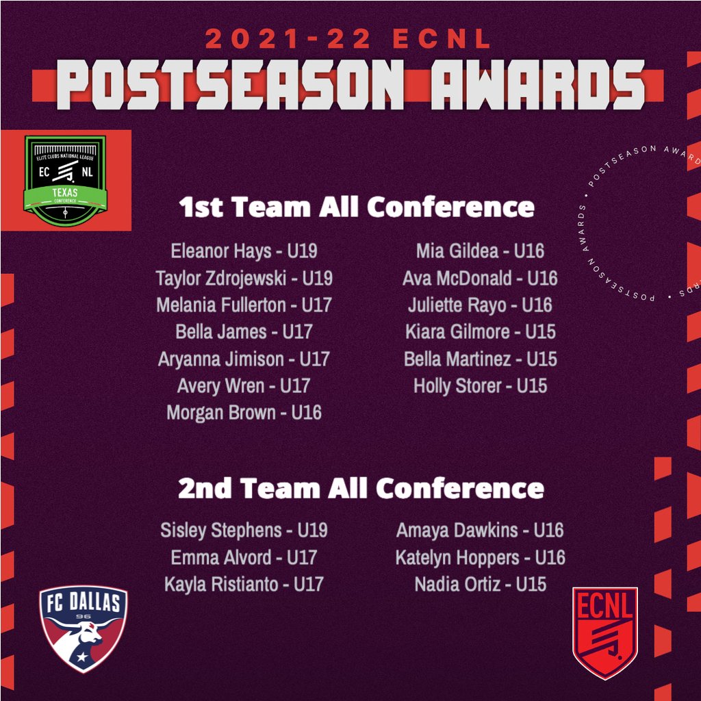 Congrats to all our talented young ladies who were selected to the <a href="/ECNLGirls/">ECNL Girls</a> Texas All Conference teams for the 2021/22 season. #DTID
