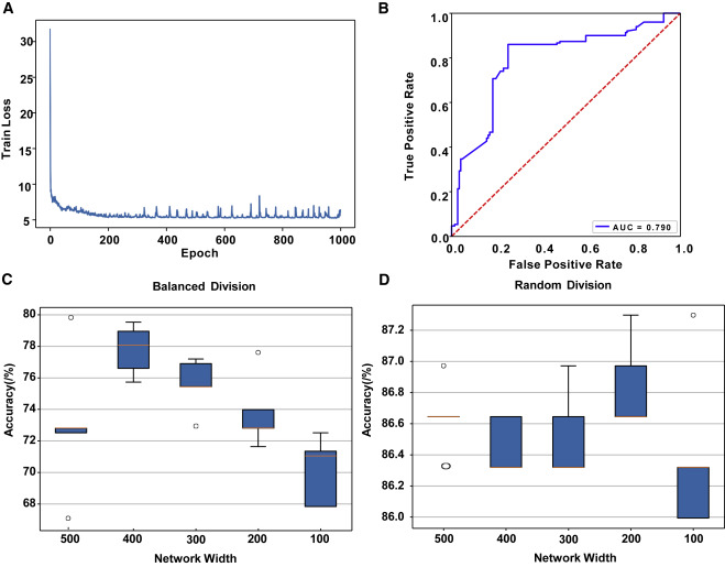 The Innovation | Informatics tweet media
