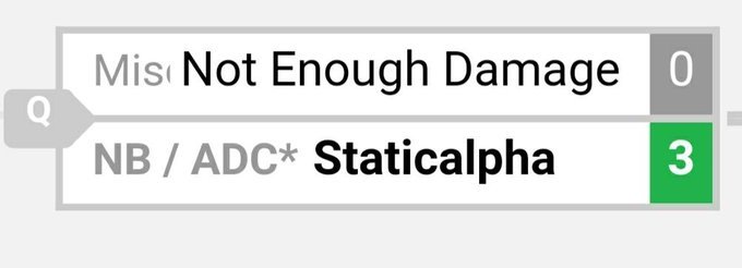 Staticalpha💘 tweet media