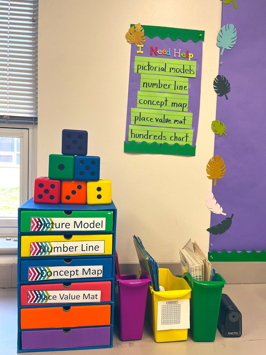 MsGloverK5's tweet photo. My goal this year is to incorporate more supplemental aids. Here’s our help center! #mathfam @HISD_ElemMath Thanks for all of these resources in the @Canvas_by_Inst system!! #teachertwitter https://t.co/tgGLjqiQTk