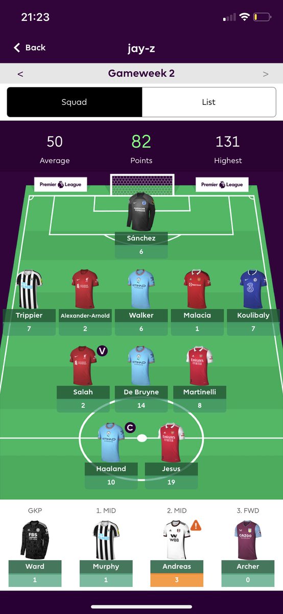 FplBiggi's tweet photo. Gameweek 2 done

Overall happy with the result, team for gameweek 3 will come tomorrow

Stay tuned https://t.co/7CrTHSlFsz