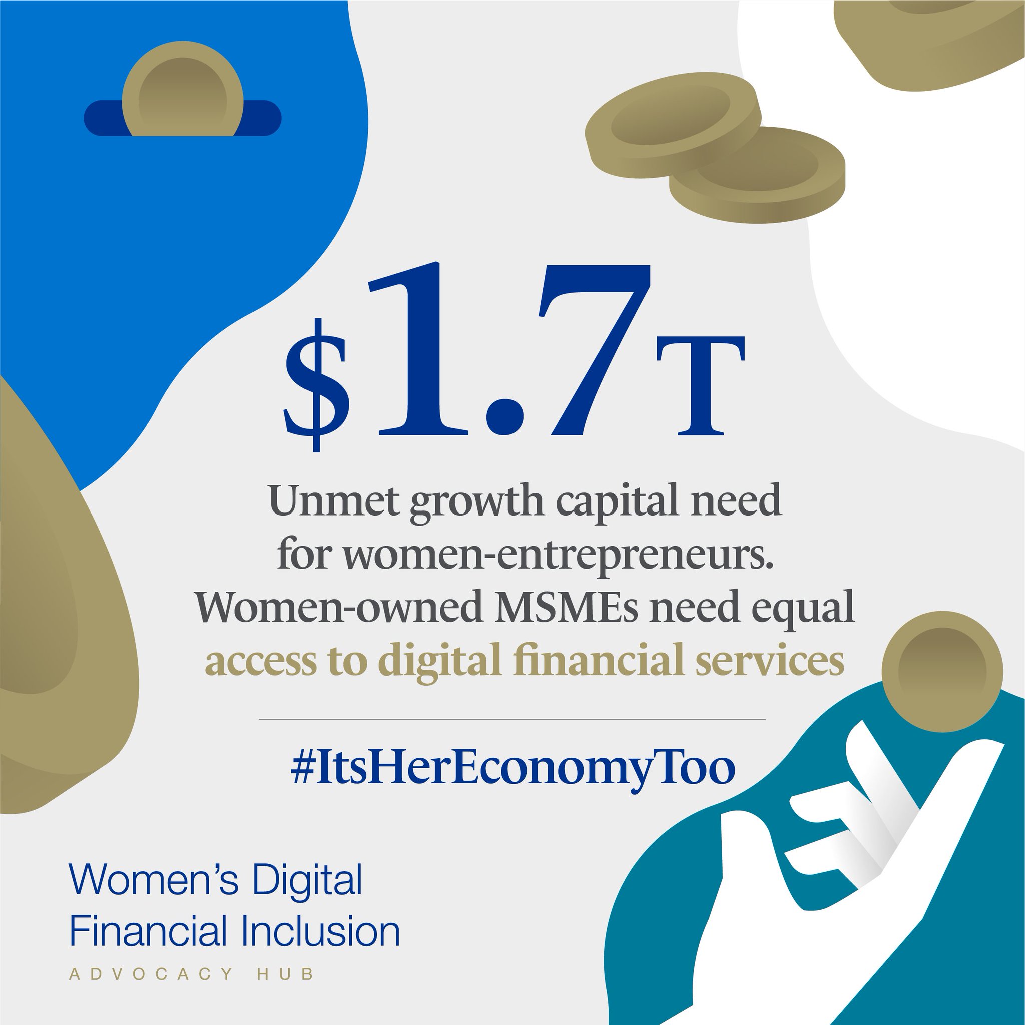 Women’s World Banking