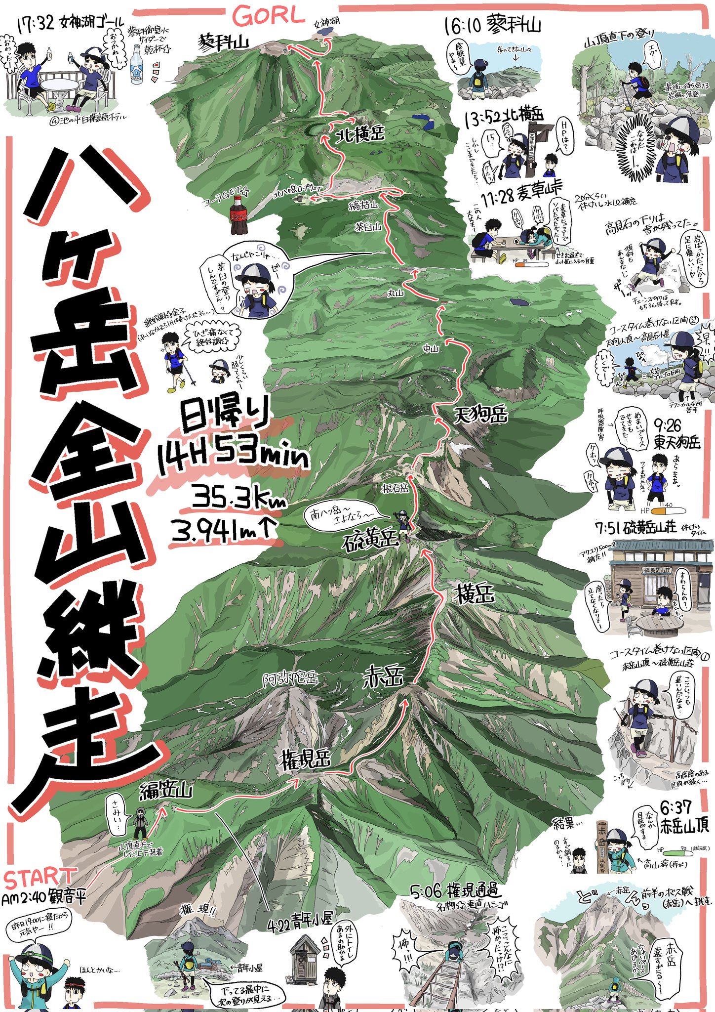 みやかわ たまに山漫画 Miyakawa Sawa Twitter
