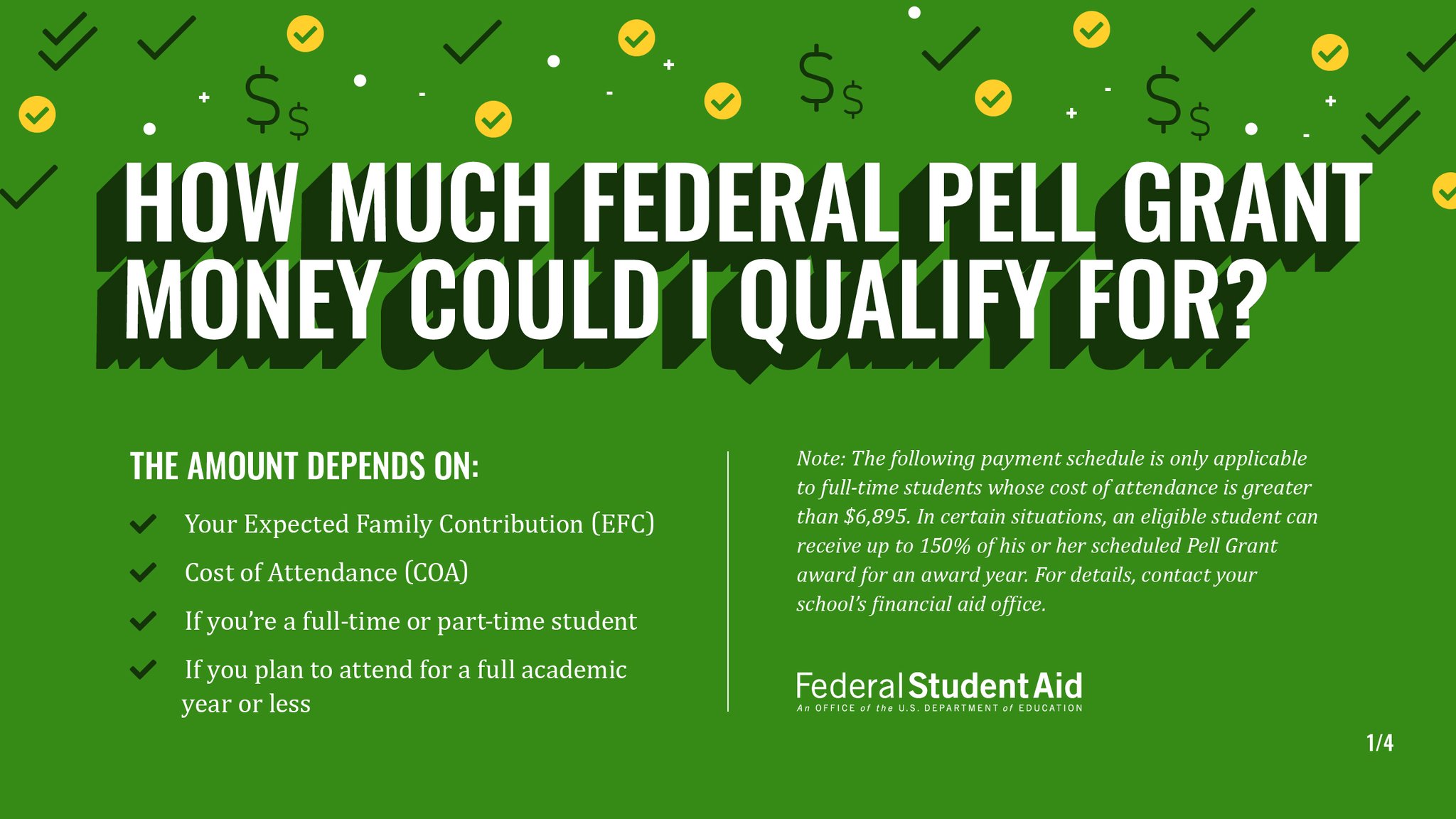 Federal Student Aid on X: &ldquo;Federal Pell Grant amounts for 2022–23 