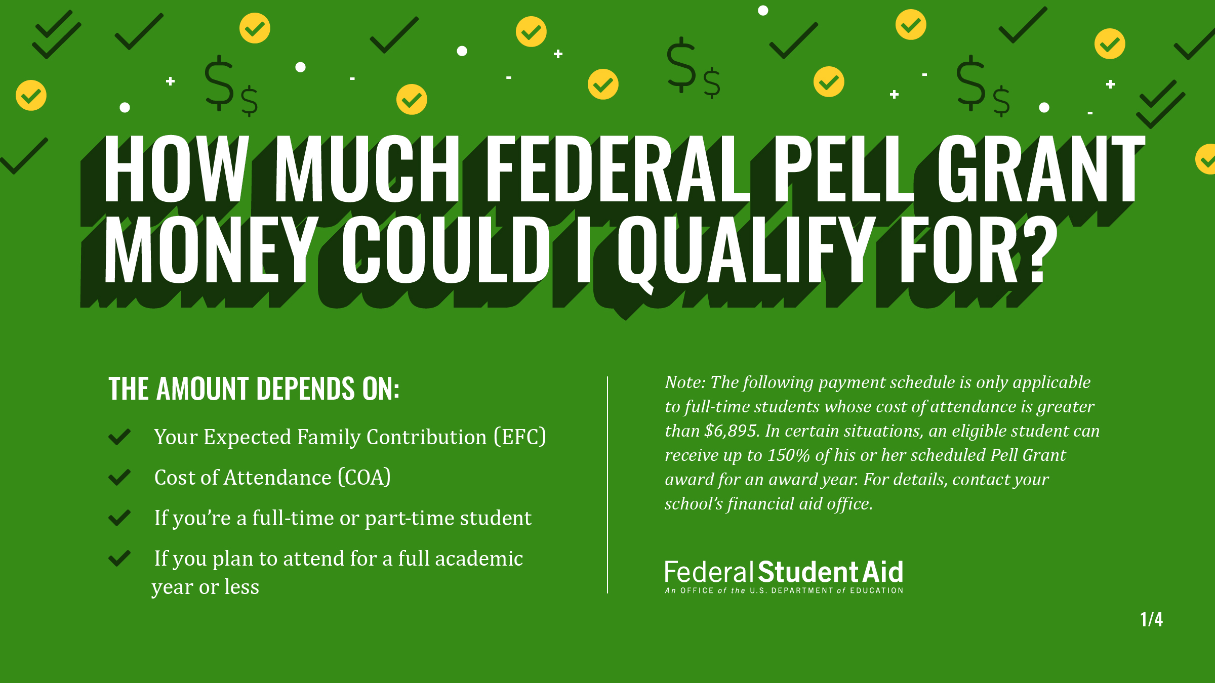 Federal Student Aid on X: &ldquo;Federal Pell Grant amounts for 2022–23 