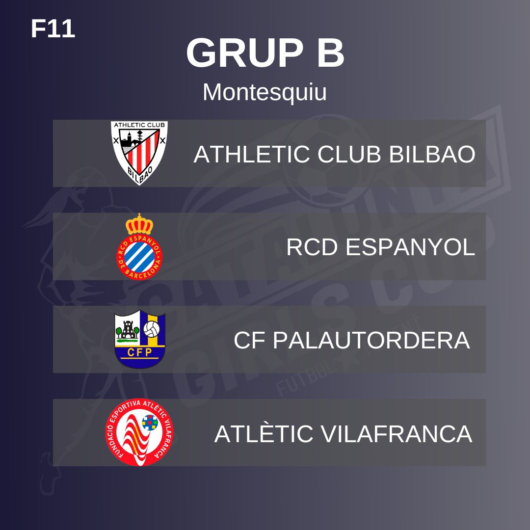 Catgirlscup's tweet photo. CAT: Sorteig dels grups pel torneig del 9, 10 i 11. Properament el quadrant. 

ESP: Sorteo de los grupos por el torneo de 9, 10 y 11. Próximamente el cuadrante. 

ENG: Drawing of the groups for the tournament on 9, 10 and 11. We will the schedule. https://t.co/rv9DIqgQwW
