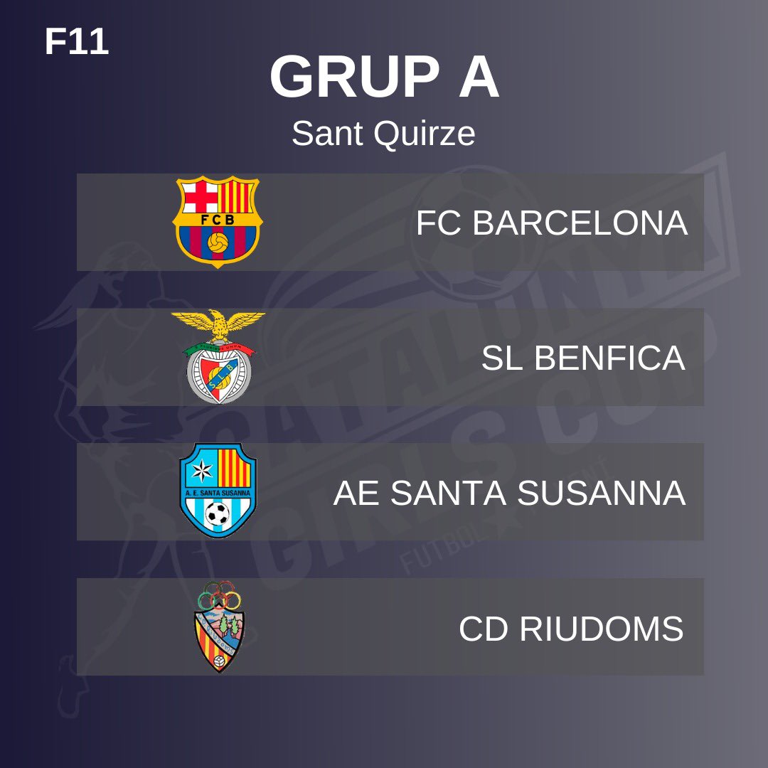 Catgirlscup's tweet photo. CAT: Sorteig dels grups pel torneig del 9, 10 i 11. Properament el quadrant. 

ESP: Sorteo de los grupos por el torneo de 9, 10 y 11. Próximamente el cuadrante. 

ENG: Drawing of the groups for the tournament on 9, 10 and 11. We will the schedule. https://t.co/rv9DIqgQwW