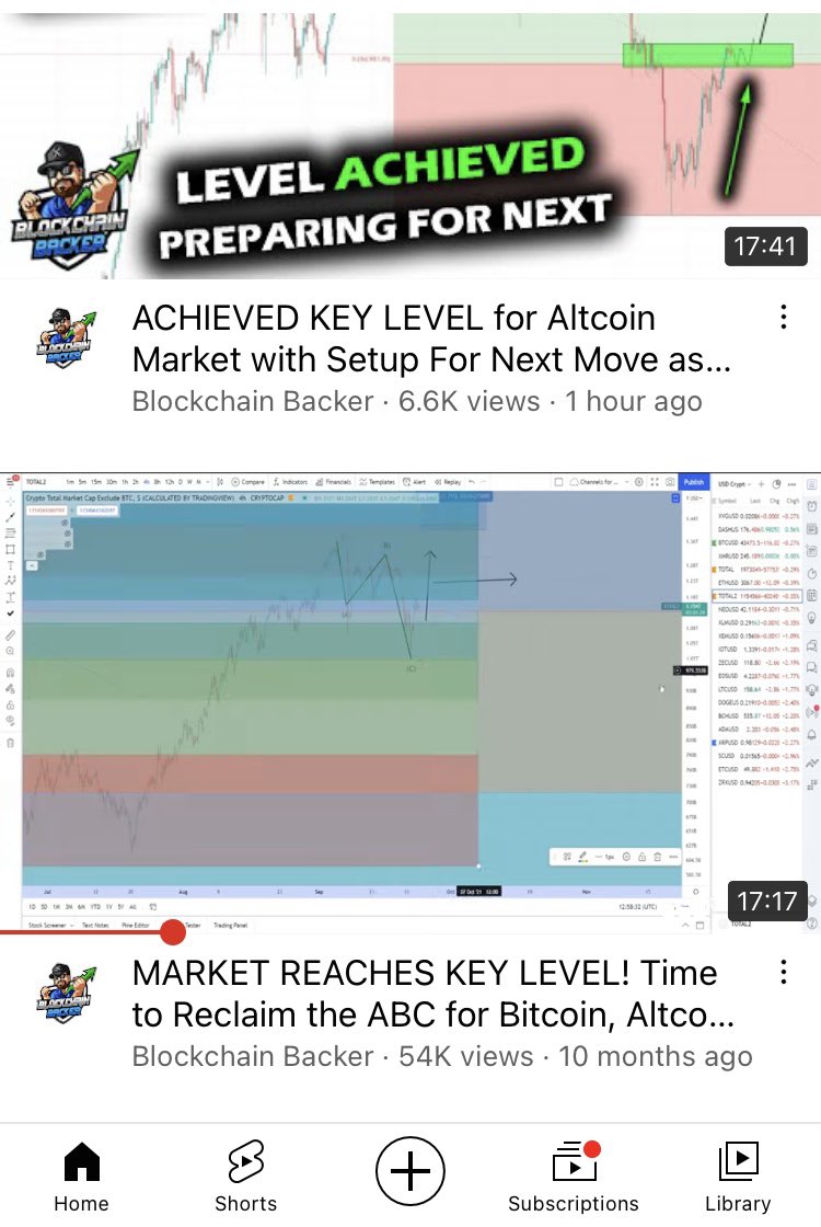 Nicovitch's tweet photo. @BCBacker Glad we’ve achieved a key level Blockchain Backer, if only you hadn’t made such catastrophic plays at the last key level ten months ago. Dash to $3000 whoop! Oh…wait, you’ve sold it all for forty bucks 🤣 https://t.co/jzg28uiE9x