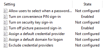 Every new-hire at Microsoft gets to add in one new Group Policy