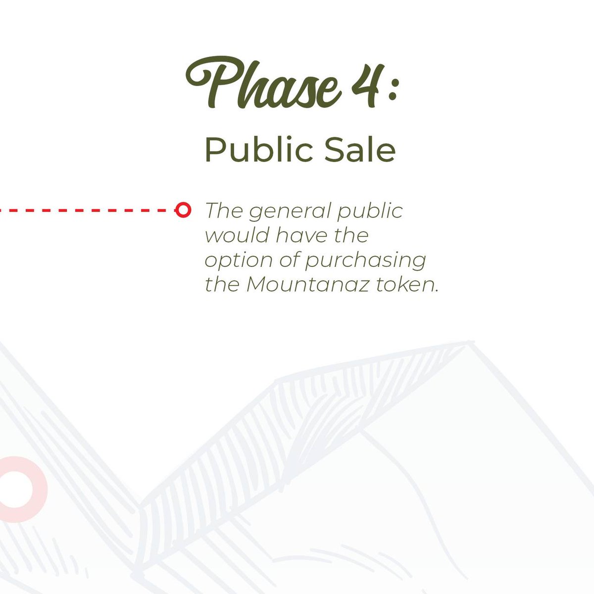 mountanaz's tweet photo. MOUNTANAZ PHASE 4
⛰ Public Sale

The general public would have the option of purchasing the Mountanaz token.

🧗‍♀️ Start climbing now: https://t.co/gqURg3aODF https://t.co/Wf8ccCxUYy