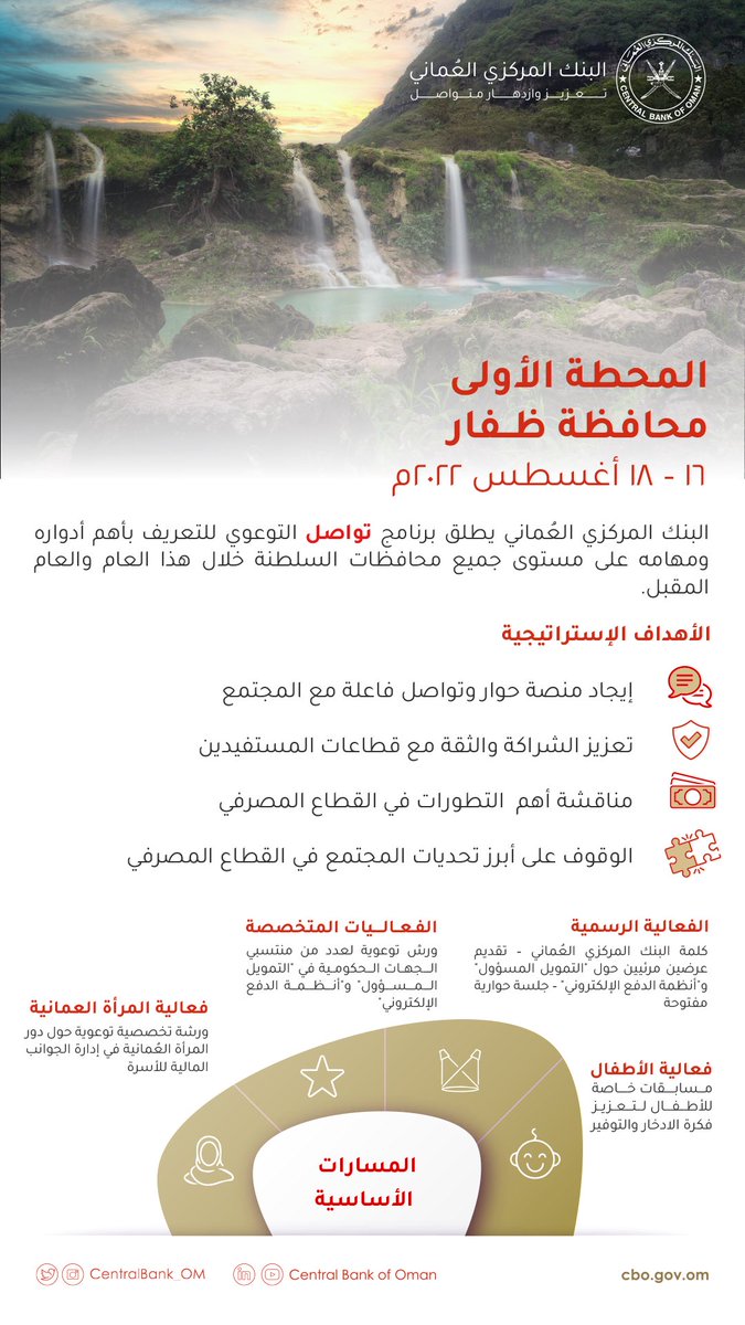 #البنك_المركزي_العماني يطلق غدًا مبادرة #تواصل والتي تهدف إلى تعزيز الحوار ومناقشة أهم التطورات في القطاع المصرفي | 🏦

#لقاءات_البنك_المركزي_العماني
#خريف_ظفار