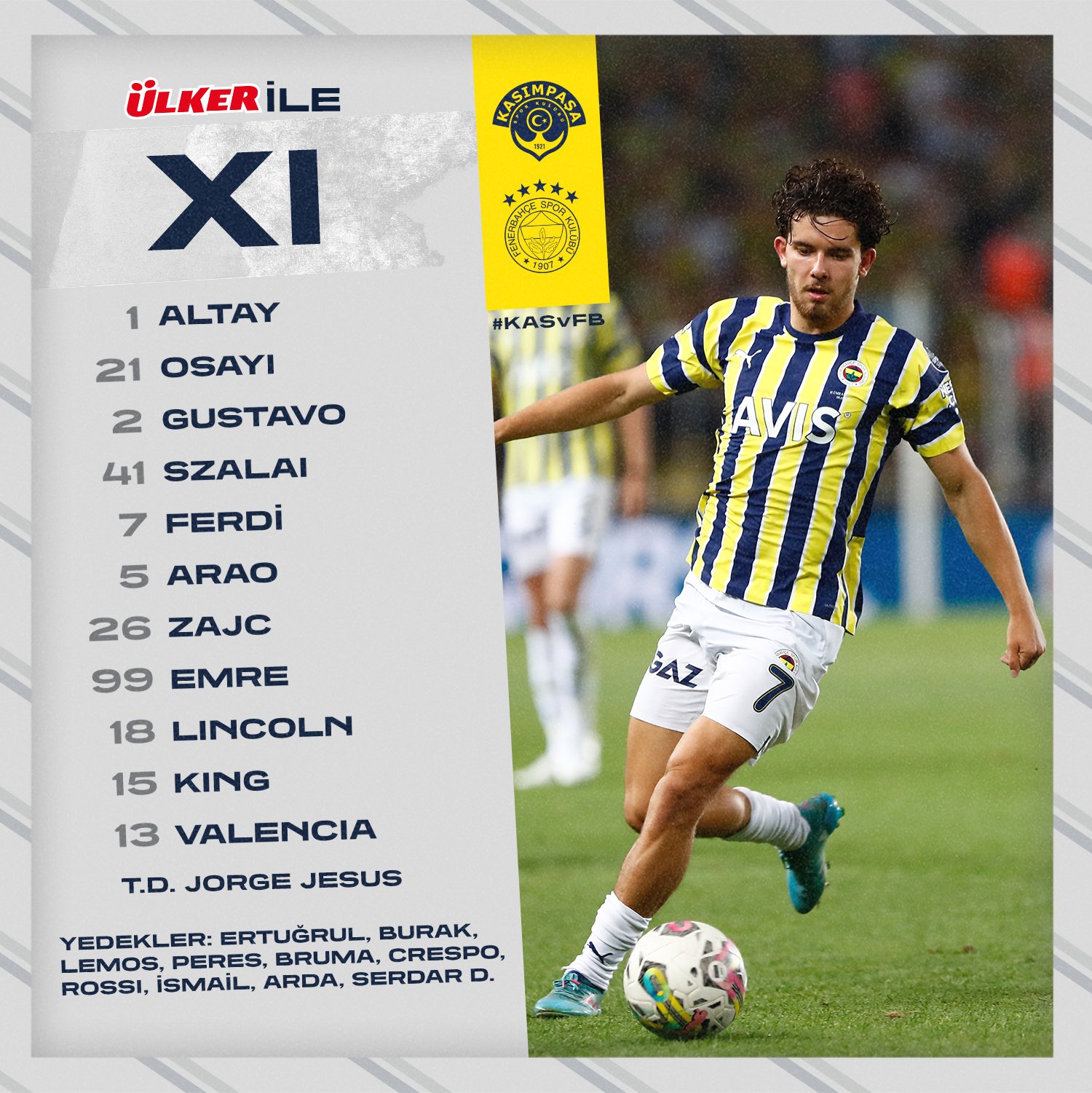 Fenerbahçe SK on X: İlk 11'imiz! 👇 #FBvBJK  / X