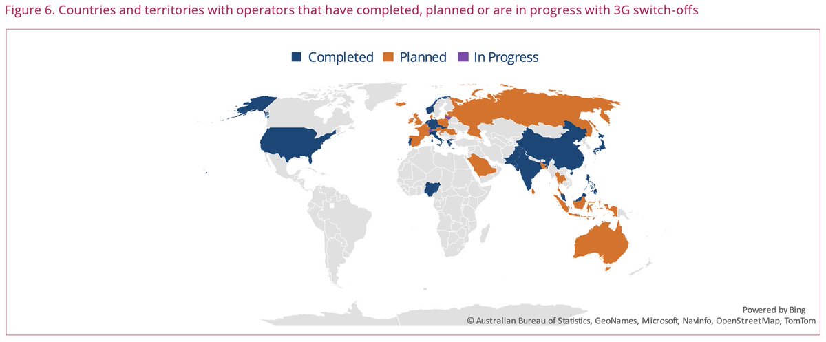 gsacom's tweet photo. #3Gmigration - 75 #operators in 40 countries and territories have either completed, planned or are in progress with #3G switch-offs. Full report on: https://t.co/p9pByxfgAg https://t.co/fN3ITh2YGP