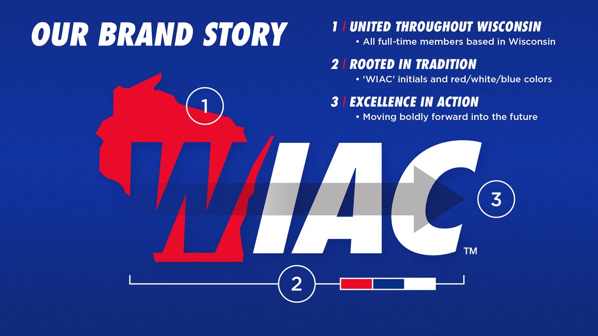 wiacsports's tweet photo. Our refreshed identity reinforces our brand story:
1 | United throughout Wisconsin
2 | Rooted in tradition
3 | Excellence in Action

Story here: https://t.co/9Ggyn5FaPN

#ExcellenceInAction https://t.co/GVXGxLVVvK