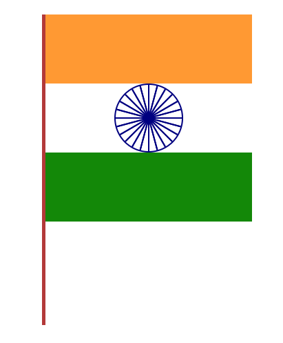 ianandparmar's tweet photo. T 91 -Project- 4/100- Indian #flag using #Html and #CSS.

Wishing everyone a Happy Independence day!

Project URL - https://t.co/T3FEj2uphf

#100Projects #100ProjectsChallenge #100ProjectsIn2022
#100daysofcode #ilovemygoal #ilovemydream #AnandParmar #spa #reactjs #IndependenceDay https://t.co/bUPAmk1sN2