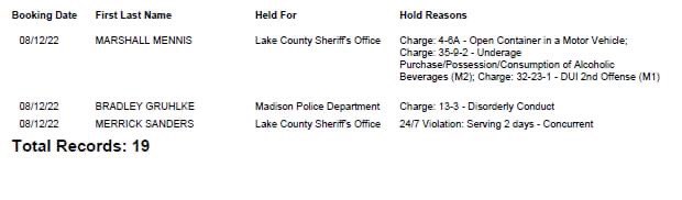 LakeCoSDSheriff's tweet photo. https://t.co/8tprTNdFtZ