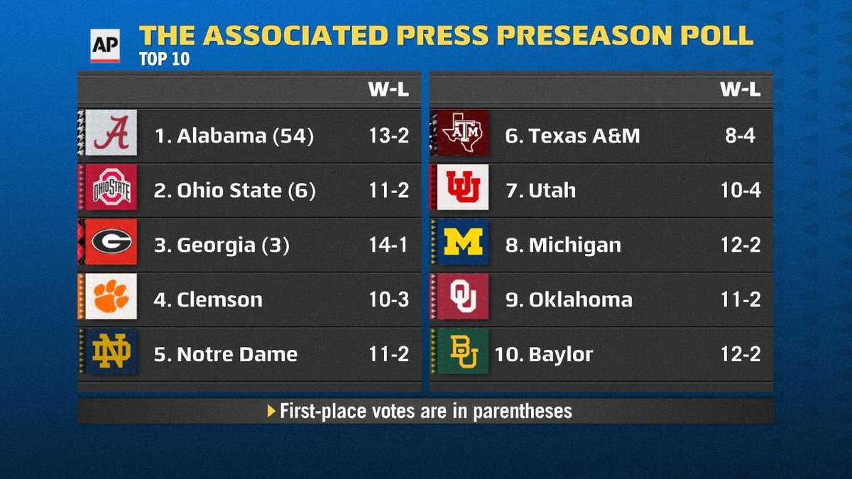 Paul Finebaum tweet media