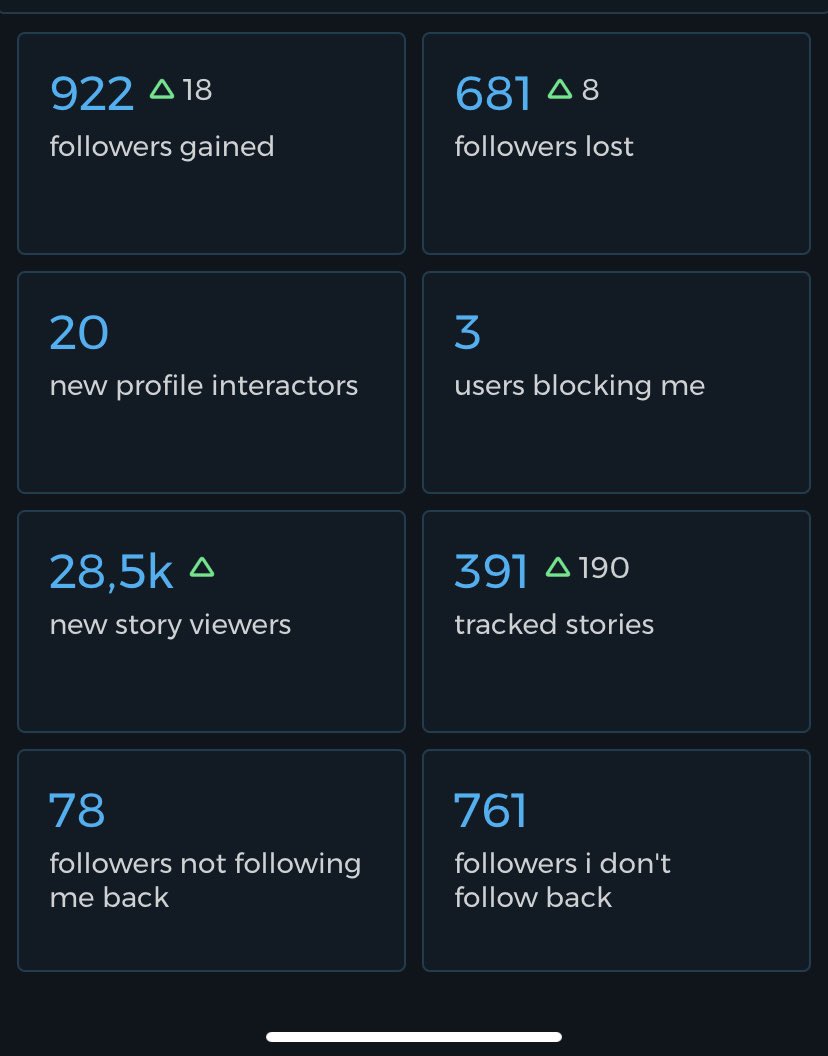 รีแล้วทักไปไม่ตอบไม่ต้องรีค่ะ! ถือว่าขอเนอะ tweet media