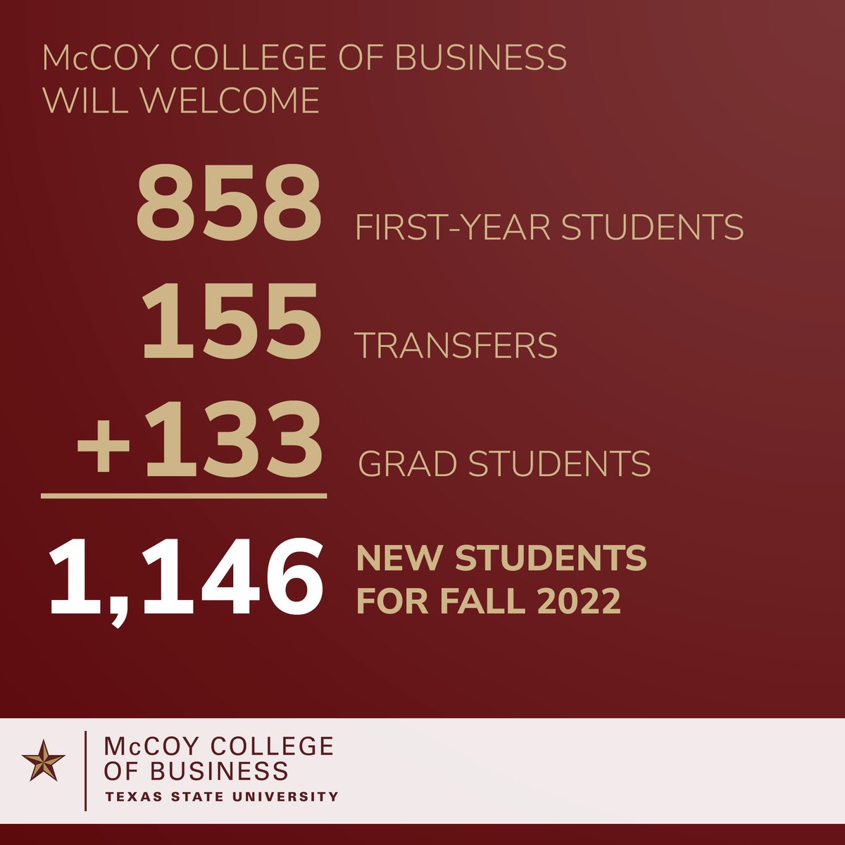 Our family is growing. ✯