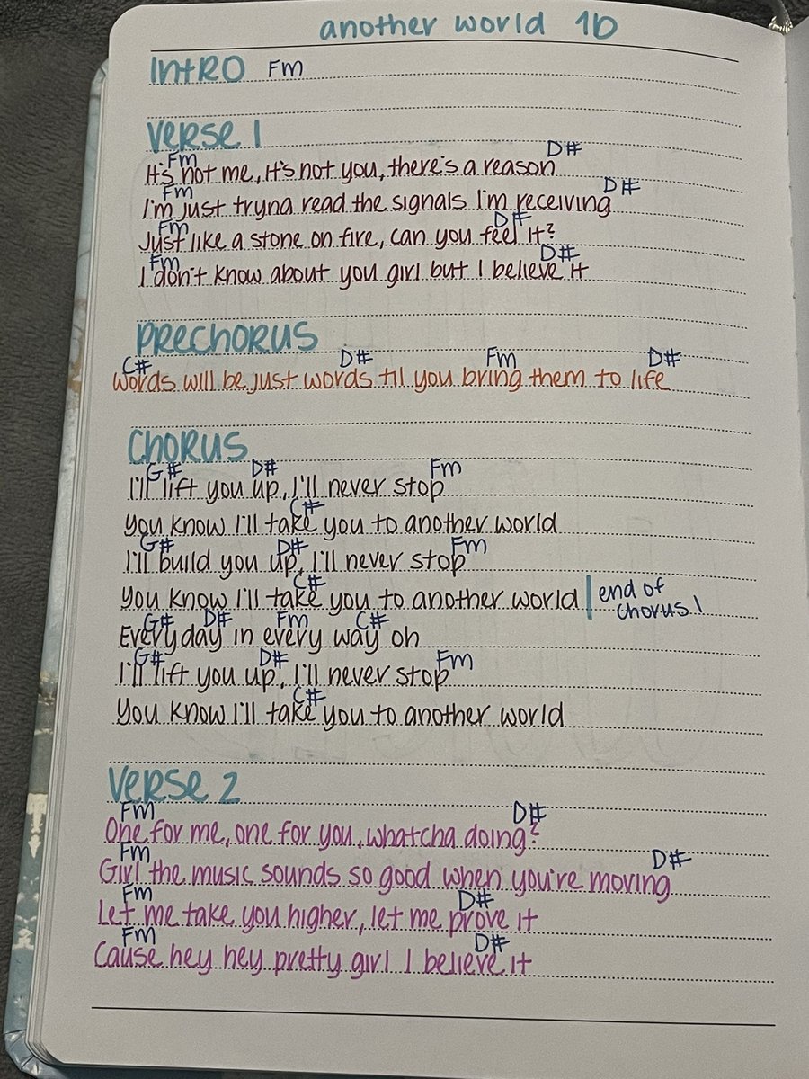 theresanguuuyen's tweet photo. ♡ day 16: another world ♡

#OneDirection #OneDirectionLyrics #UpAllNight #NiallHoran #HarryStyles #LouisTomlinson #LiamPayne #ZaynMalik https://t.co/7sTtdeoihA