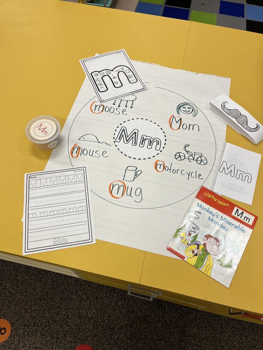 vchansenBPS's tweet photo. ABC Bootcamp 🥾 has started in A6!
#LLawrenceElem #prideofLL #TeamBPS #bpsne #ilovepublicschools https://t.co/z30VW065M3