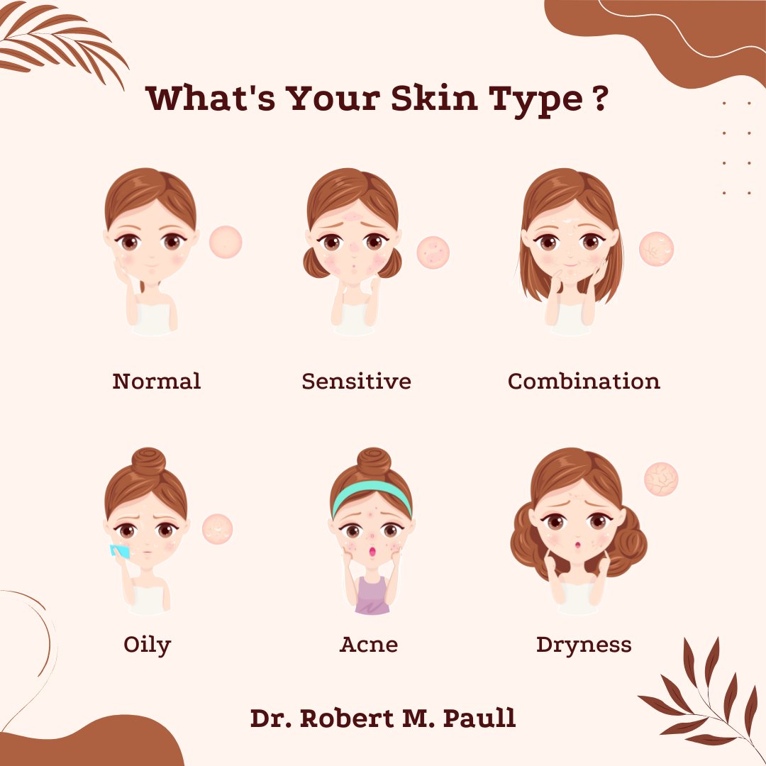 🔔 Monday Reminder 🔔
Each person's skin type is different and deserves to be treated as such! 

When you come in for an appointment at the with Dr. Robert M. Paull, he works with you to develop a personalized skin care regimen that works for 𝘆𝗼𝘂 &amp; 𝘆𝗼𝘂𝗿 𝘀𝗸𝗶𝗻.
