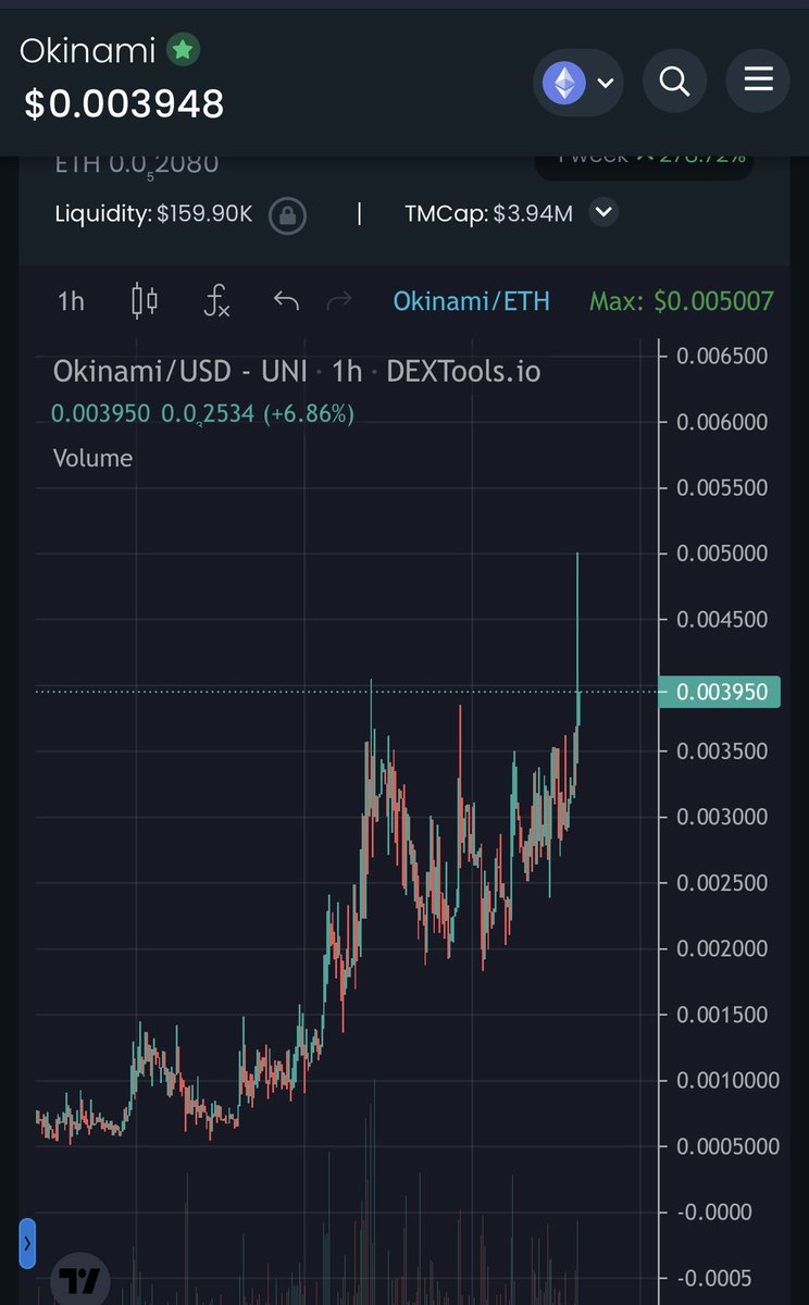CryptoDocta tweet media