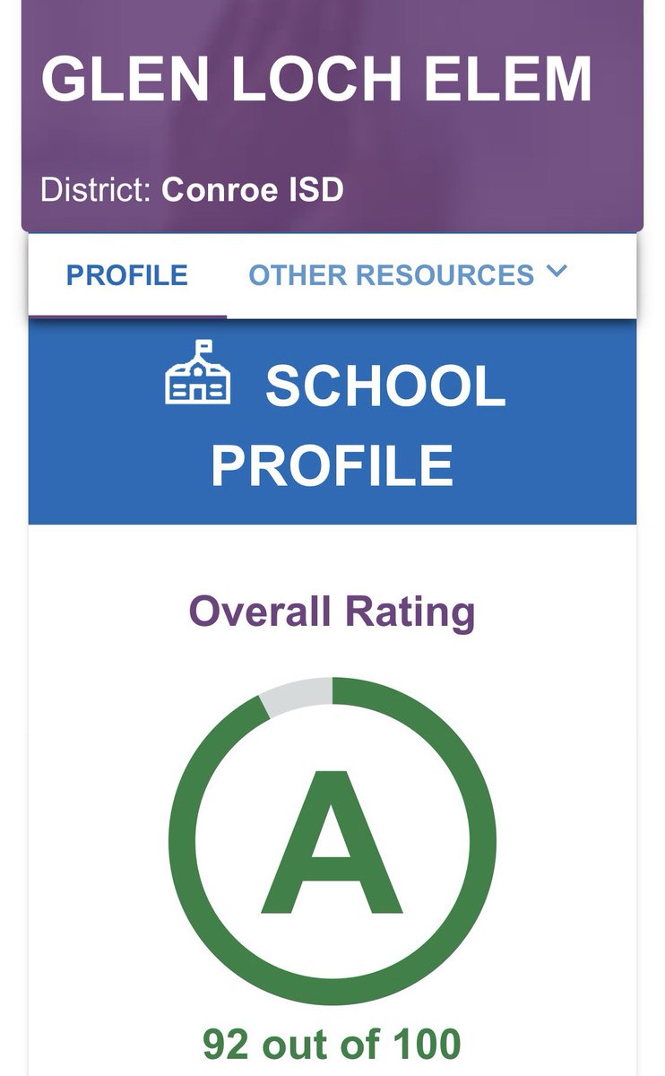 We did it! We are an A campus with 4 out of 5 Distinctions! We trusted our processes, stayed the course, and went from good to GREAT!