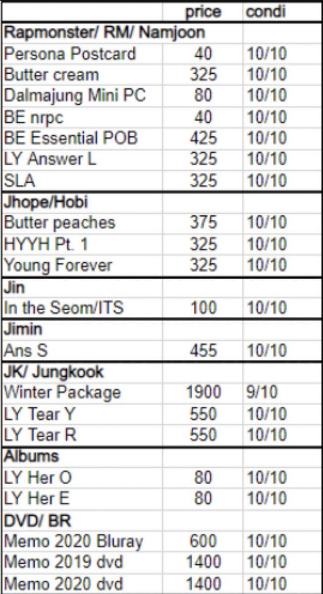 jenineicecream's tweet photo. ꒰ #JenineDeclutters ꒱ wts lfb bts pc ph
PAYDAY SALE‼️
✴︎BTS photocards
✅Jungkook/JK
✅Jimin/JM
✅Namjoon/RM
✅Jhope/Hobi
✅Jin
Super discounted🥺
˖ FREE packaging fee
˖ FREE official merch (of your choice via dm)
˖Tingi ✅
˖DOP ✅
˖MOD- your choice
𓄲 #declutteringsale https://t.co/4wxEFE6BJf