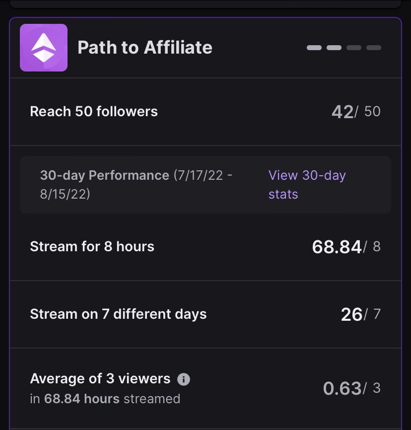 TheBeyondLeo's tweet photo. The hardest part for me in twitch is my viewer count.  Any ideas to help me out? https://t.co/EdRZAAso1g