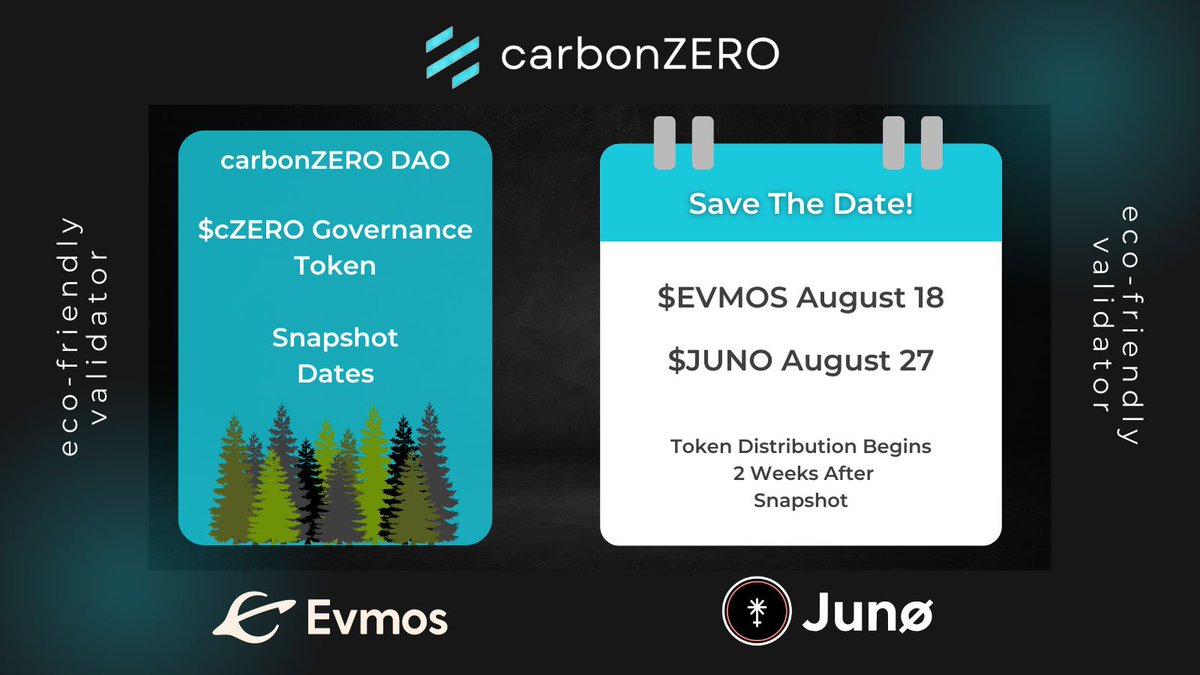 metagraphed's tweet photo. Been getting asked allot out our $cZERO token distribution dates! 

Well here you go! 
$EVMOS 📸 happens August 18
$JUNO 📸 happens August 27

Distribution begins for each #blockchain 2 weeks after the snapshot! 

Get more details in the 🧵 https://t.co/Bhi4B8U8Nt