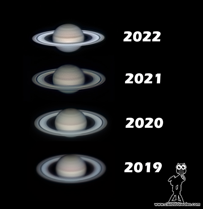 CielosBoreales's tweet photo. Año tras año se puede apreciar como vemos los anillos de Saturno cada vez más "de perfil". En 2025 será difícil verlos por su orientación. https://t.co/TqQxOVLVbB