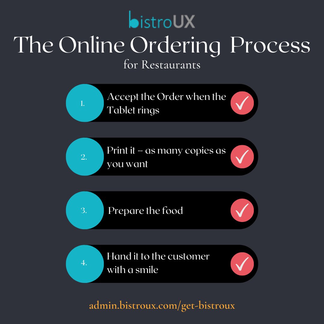 The online ordering process is not only simple for the customers, but also for you!

Learn more about BistroUX: zcu.io/B5Sx

#restaurantmarketing #restaurantgrowth #restaurantstartup #restauranttrends #restaurantbusiness #restauranttech #restaurants #onlineorder