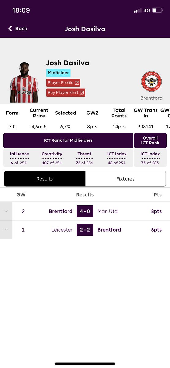 FplBiggi's tweet photo. @1919pkm @hunkalicious69 @baldvinnson Hello my friend 

You could take in Dasilva (Brentford). He has been good in the 2 first games and he costs 4.6m

Or, you could sell Kane and buy Toney, and sell Bailey for Kulusevski https://t.co/WMJQsxNqSs