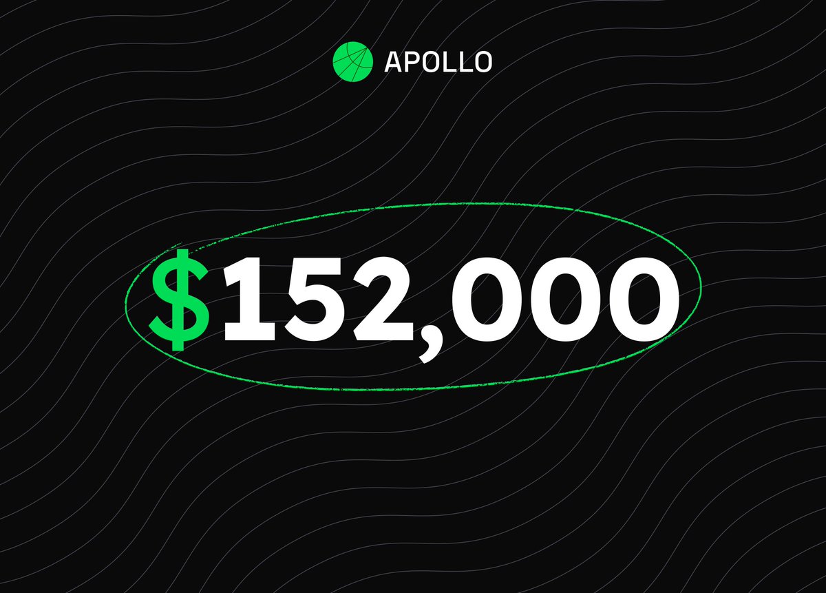 Apollo_F_T_W's tweet photo. What would you do with $150,000?

We decided to give it all away 💸

Check this out 👉 https://t.co/ggmvW8XN7f

#ApolloCrypto #CreatorContest #Giveaway https://t.co/Fb57xZNGHY