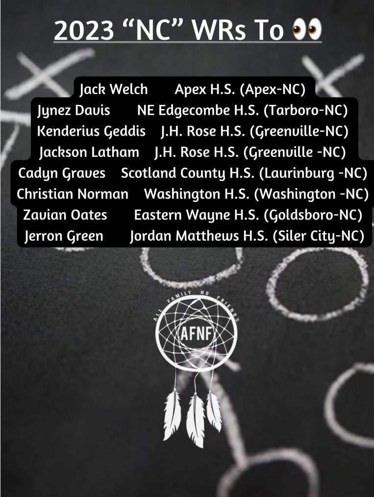AfnfR's tweet photo. High School Football 🏈 In “NC” Starts This Friday (Aug 19th) 🗓! Checkout these playmakers at the “WR” Spot (Random Order) @jackwelch23 @JynezD11 @dba_kd @JacksonLatham81 @graves_cadyn @ChristianNor_ @ZavianOates @grxxntofye https://t.co/o01bCfXUkI