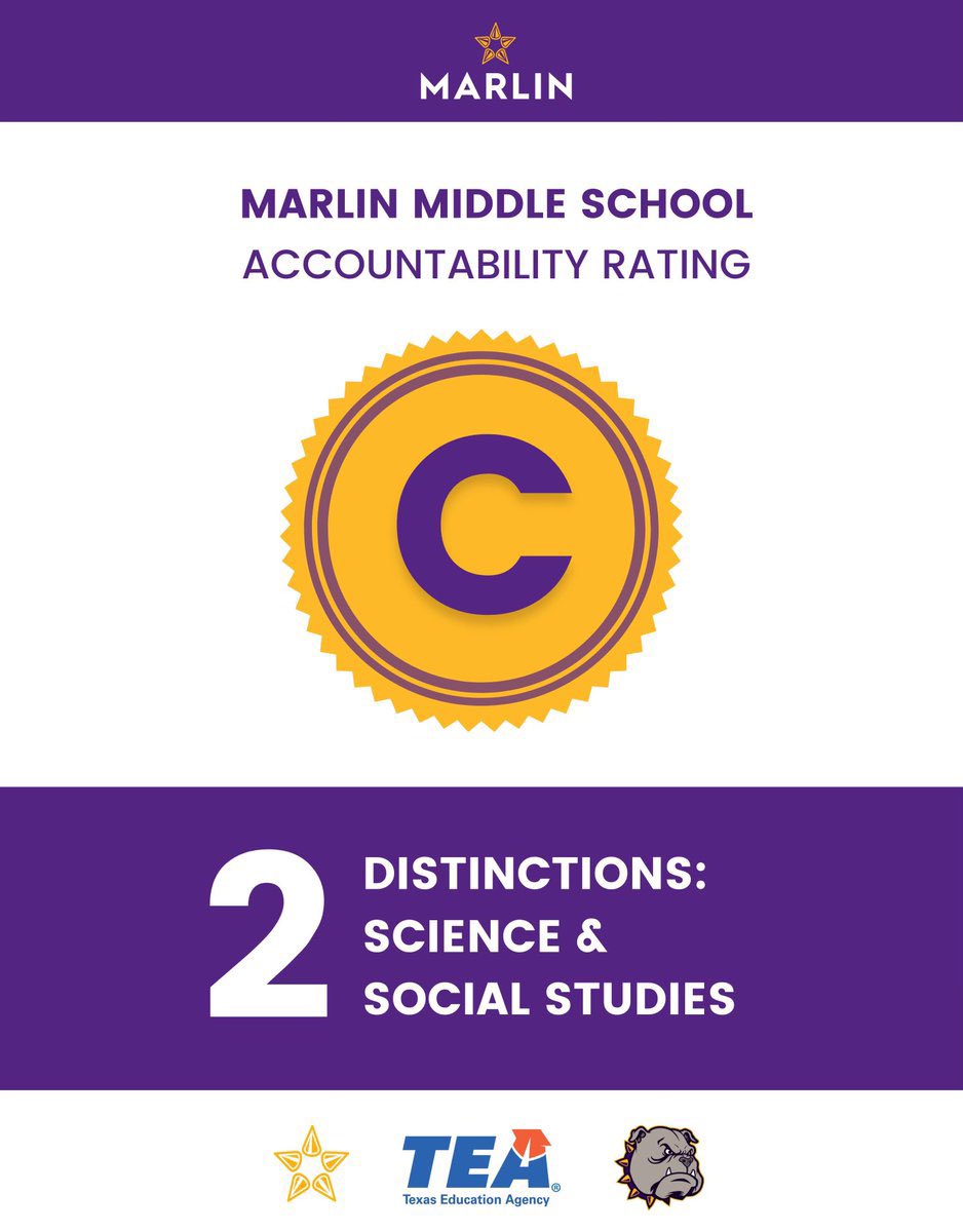 ealy_daeducator's tweet photo. Last year, I was able to serve in the capacity of being K-8 Dean of Instruction. I am elated at the work our teachers and students put in. The rewards doesn’t get much better than this! #CommittedToExcellence @MarlinISDTX #MB86 https://t.co/RvnFLjdm6n