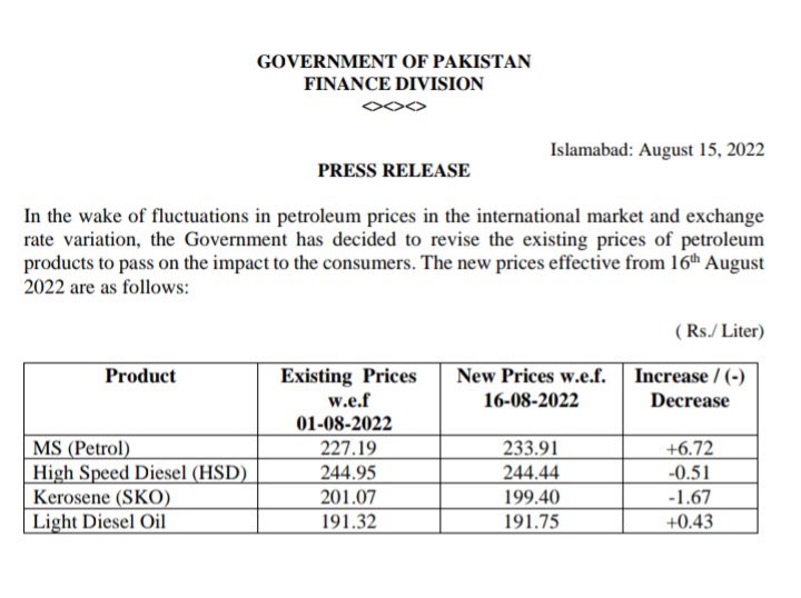 PETROL PRICE