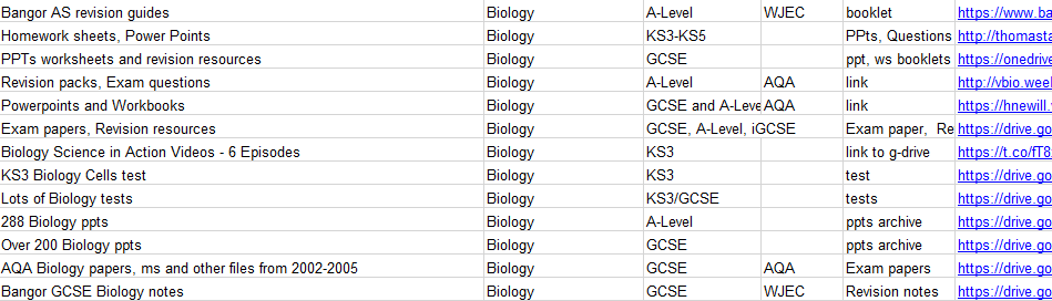 mr d rose mrrose science twitter