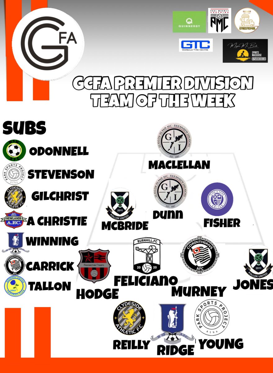 Glasgow Colleges FA tweet media