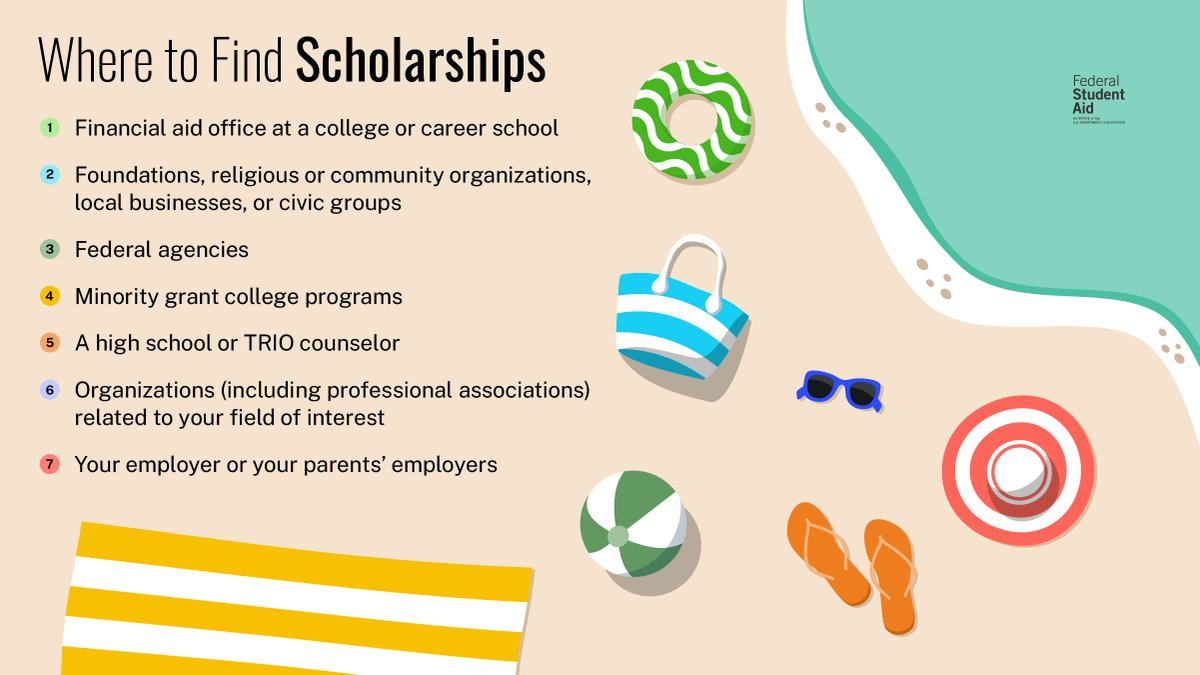 FAFSA's tweet photo. Summer sun and scholarships! ☀​

The best place to look for scholarships? We have the answer for your bright future ahead! https://t.co/MKpaEN7mRb