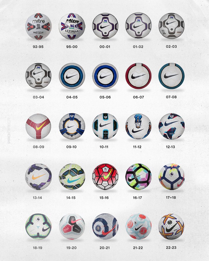 プレミア歴代公式試合球が公開 お気に入りは04 05 Ultimaxが史上最高 など反響 サッカーダイジェストweb