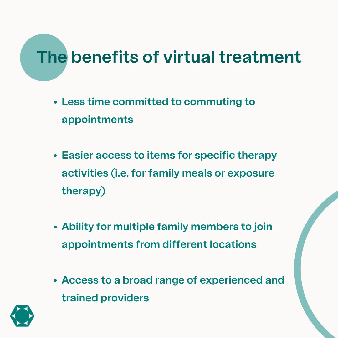 joinequip's tweet photo. The evidence shows: Virtual eating disorder care is far more accessible to most families and is just as effective, if not more so, than in-person treatment. We break down the key ways in which virtual care fills the access gaps in traditional settings. 🔗 https://t.co/0FYJWVJKCY https://t.co/oL3Zkq46Q1