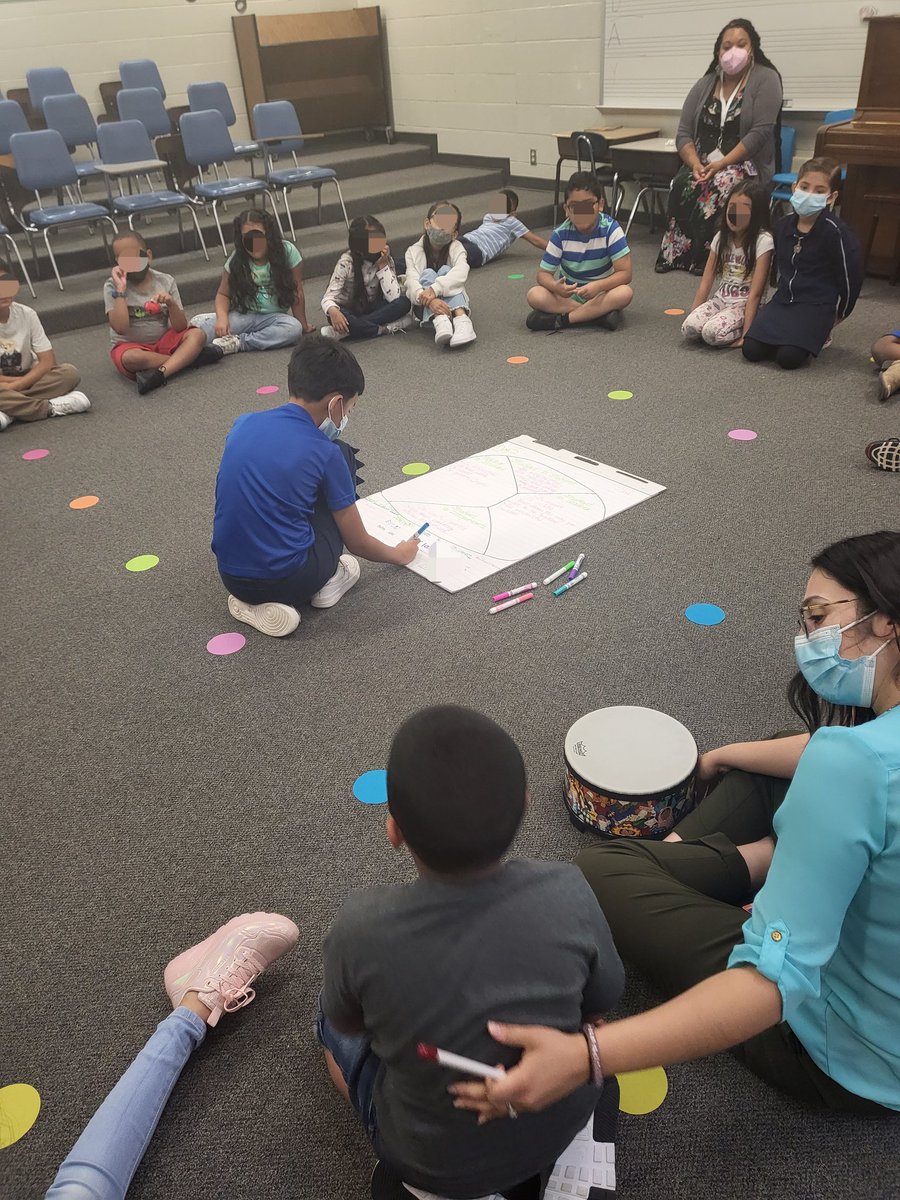 IngramWhite's tweet photo. Treatment agreements in Music πΆ with the amazing Mrs. De LA Rosa!
βStudents to Students
βStudents to Teacher
β Teacher to Students
β Students to Instruments
@NEDRPE2E #relationshipcenteredlearning https://t.co/ks71TubwZ2