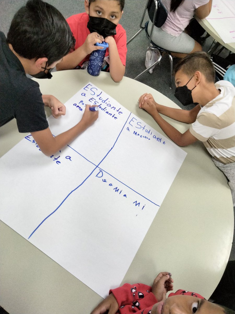 All 5th grade students and teachers stopped by the library today to create their grade-level Respect Agreement. Starting the year right with #PBIS.