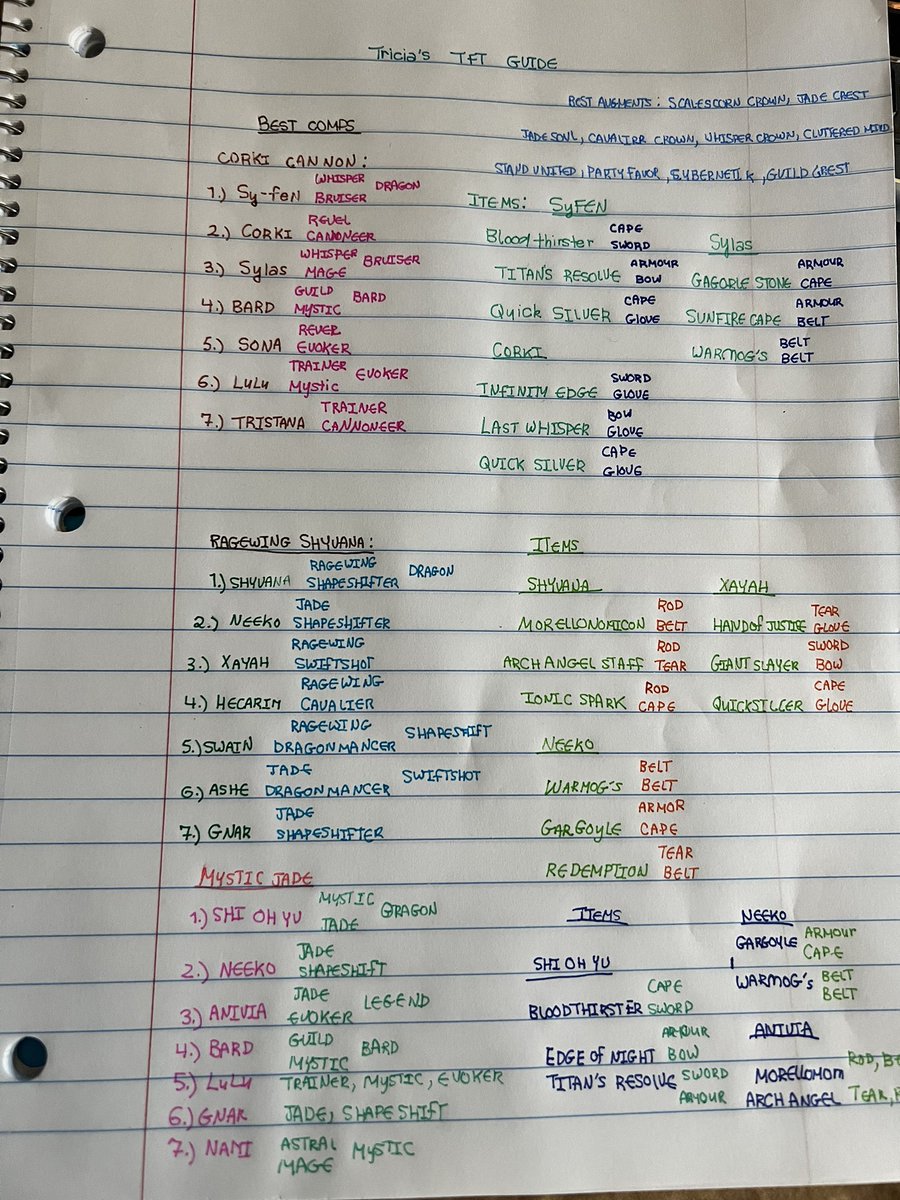 triciaisabirdy tweet media